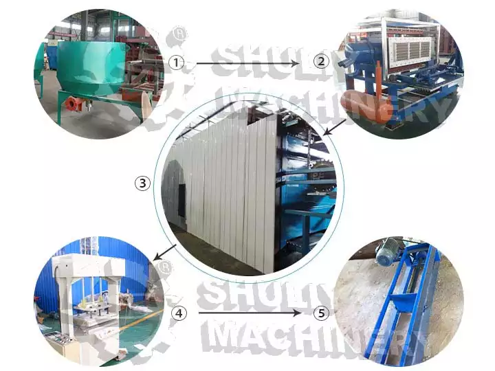 Fully automatic paper egg carton production line